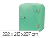 Refrigerador portatil jocca com asa capacidade 4l turquesa 292x212x297 mm
